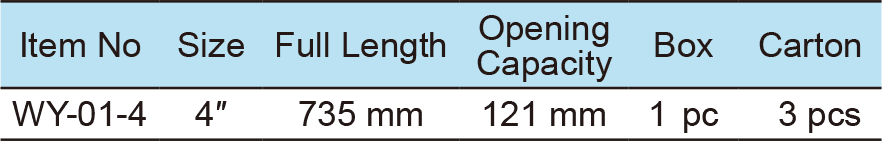 Swedish Pipe Wrench 90°(圖1)