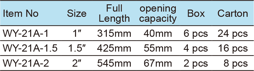 Swedish Pipe Wrench , Light Type(圖1)