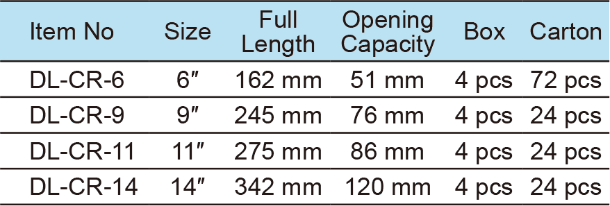 Locking C-Clamp, With Regular Tips(圖1)