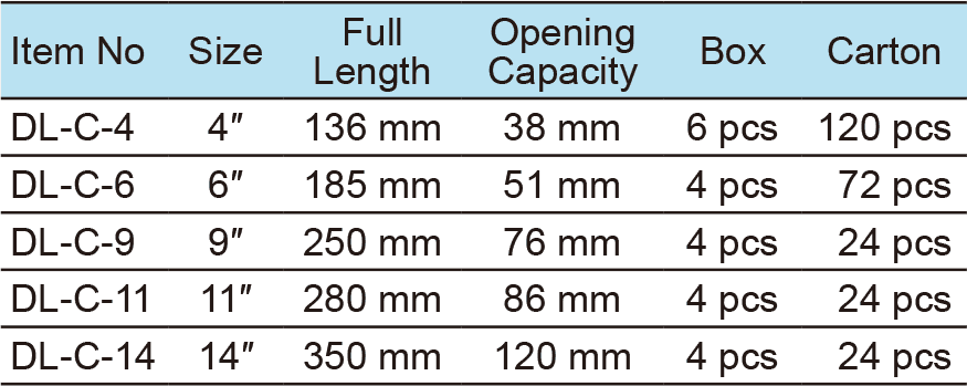 Locking C-Clamp With Swivel Pads(圖1)