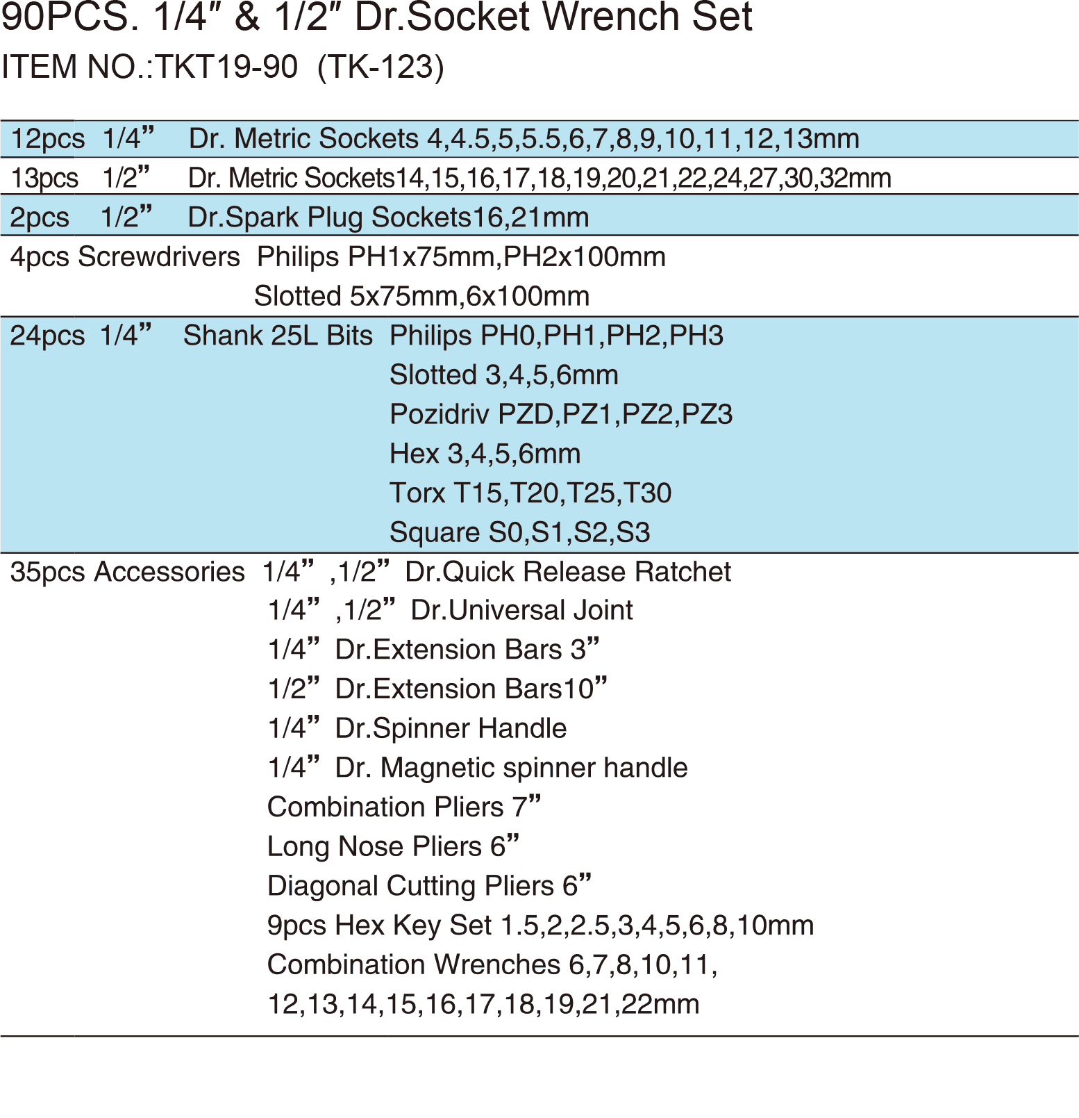 90PCS. 1/4″ & 1/2″ Dr.Socket Wrench Set, ITEM NO.:TKT19-90 (TK-123)(圖1)
