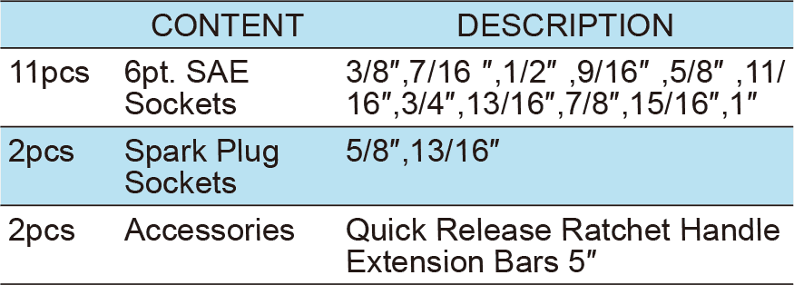 15PCS.1/2″ Dr.Socket Wrench Set, ITEM NO.:TKT6-15(TK-070)(圖1)