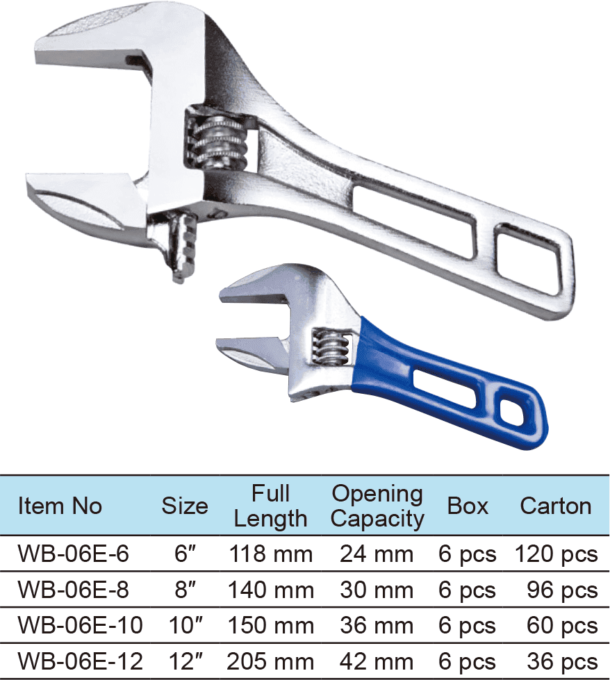 Stubby Light Duty Adjustable Wrench, Wide Opening(圖1)