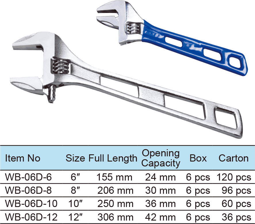 Light Duty Adjustable Wrench, Wide Opening(圖1)