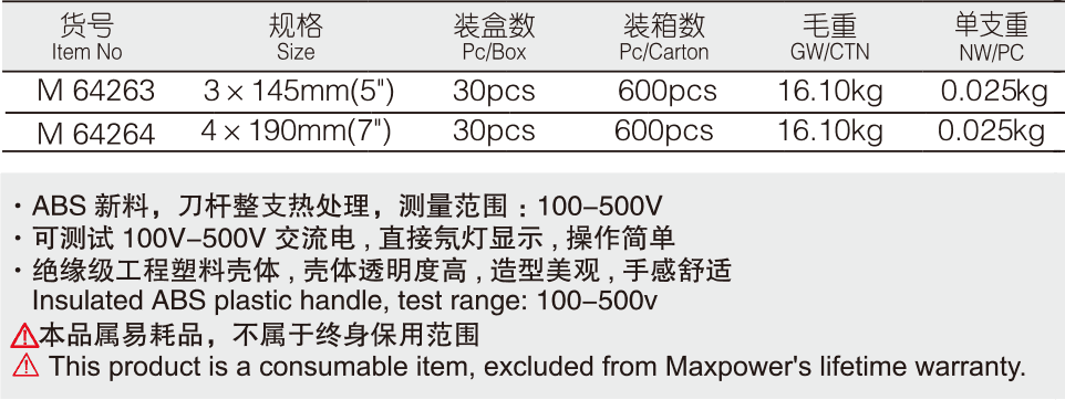 塑柄測電筆(圖1)