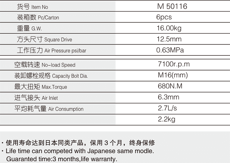 12.5mm專業(yè)級氣扳機(jī)(圖1)