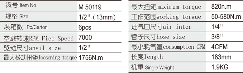 1/2"復(fù)合材料大扭力氣扳機(圖1)