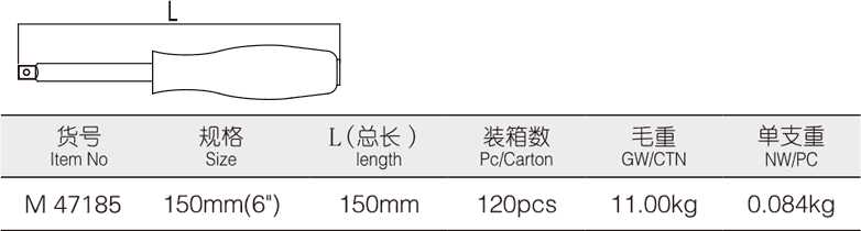 6.3mm旋柄(圖1)