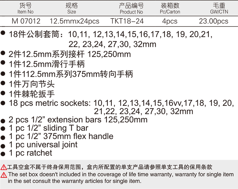 24件12.5mm系列公制套筒組套(圖1)