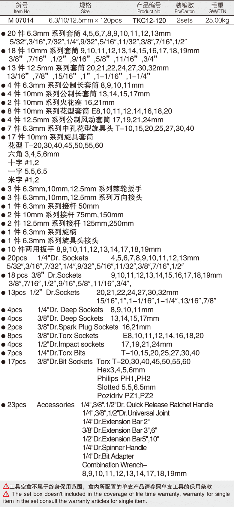 120件套筒組套(圖1)