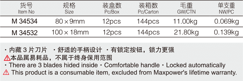 雙色柄三連發(fā)美工刀(圖1)