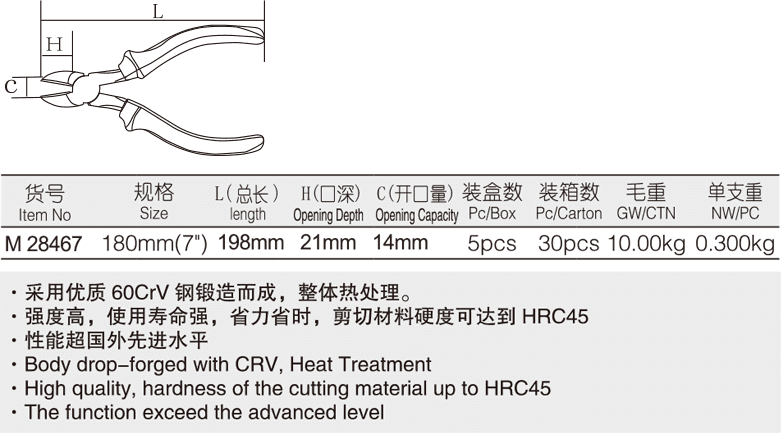 工業(yè)級德式大頭斜嘴鉗(圖1)