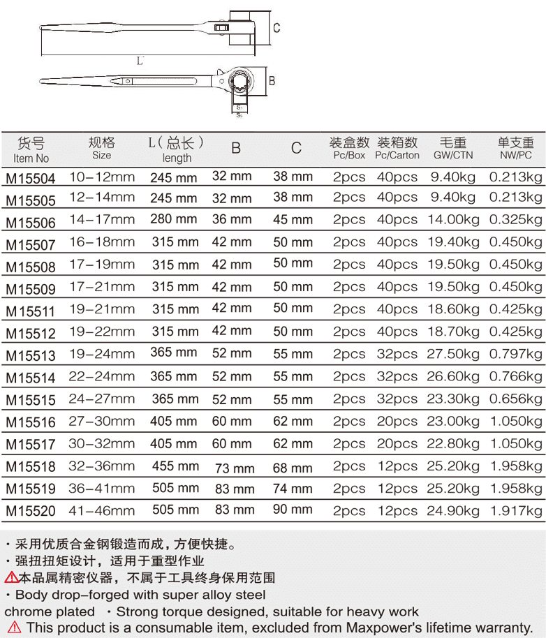 專業(yè)級雙頭尖尾棘輪扳手(圖1)