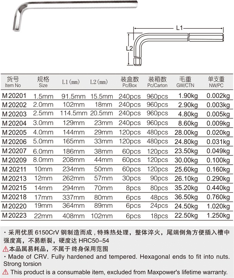 專業(yè)級平頭電鍍特長內六角扳手(圖1)