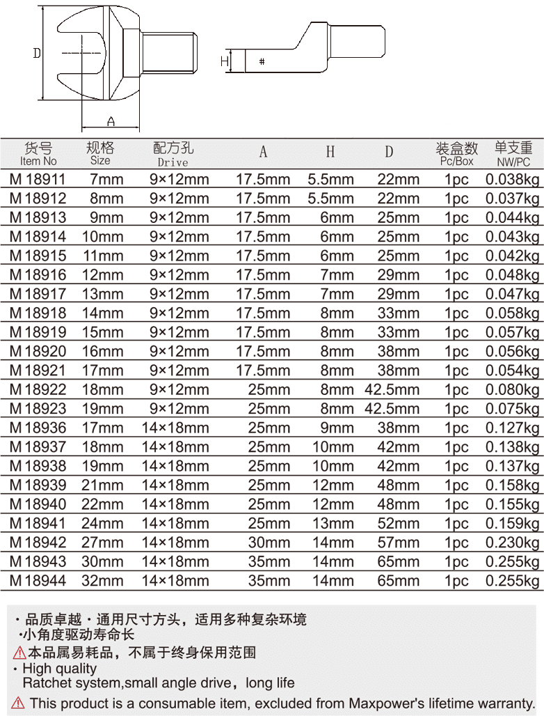 方頭開口插件(圖1)