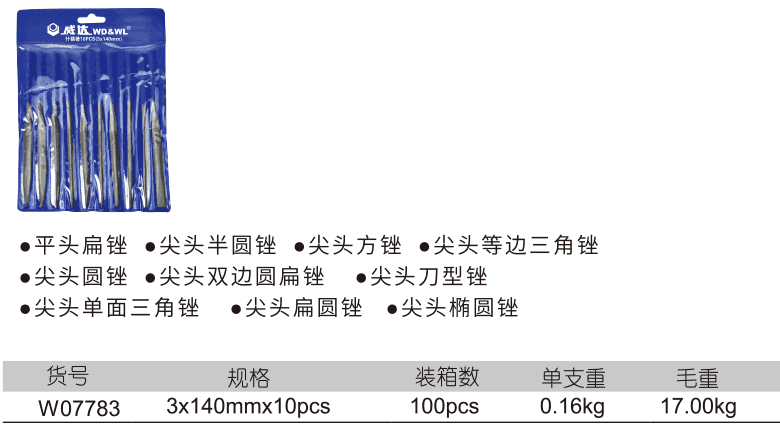 什錦銼(圖1)