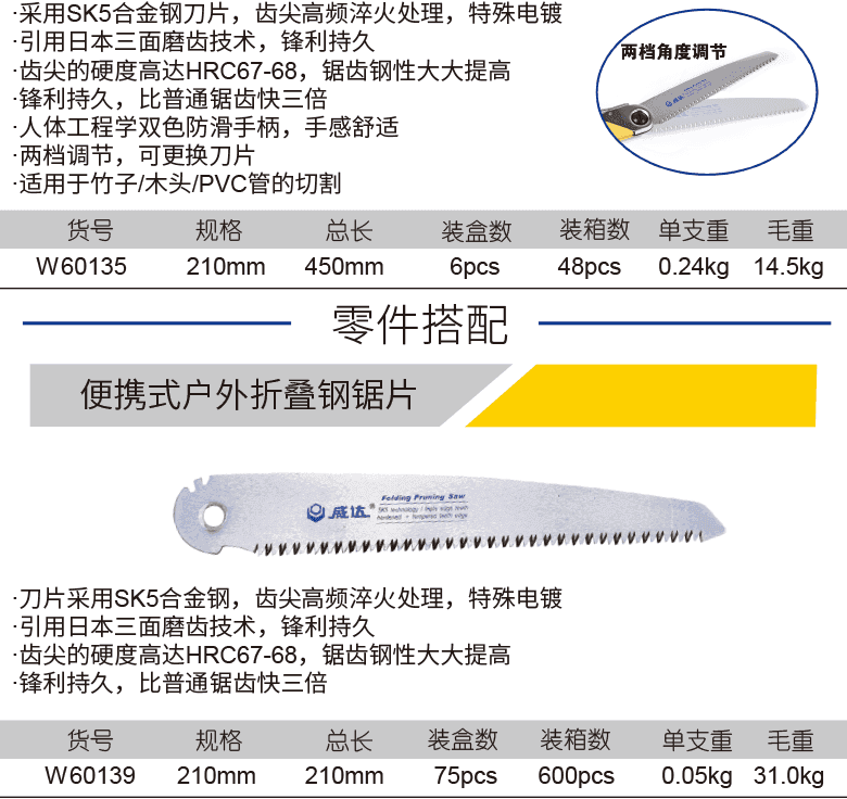 便攜式戶外折疊鋼鋸(圖1)