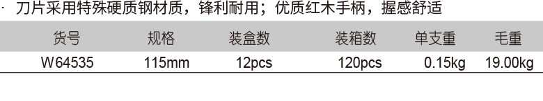 弧刃電工刀(圖1)