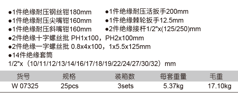 25件絕緣維修組套(圖1)