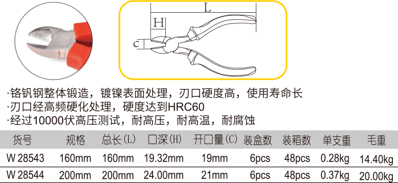 絕緣耐壓斜嘴鉗(圖1)