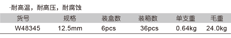 絕緣棘輪扳手(圖1)