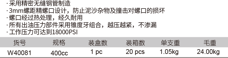 400cc 黃油槍(圖1)