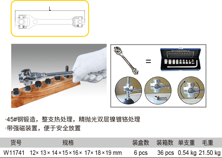 八合一多頭扳手(圖1)