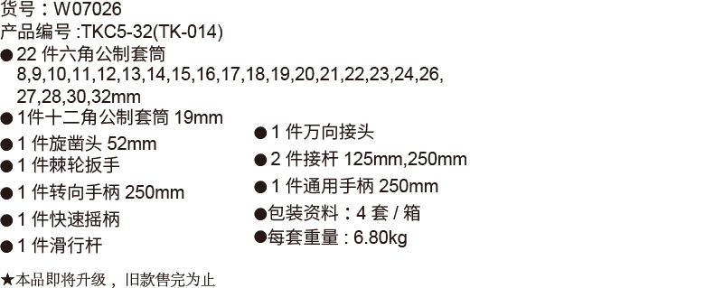 32件12.5mm系列公制套筒組套(圖1)