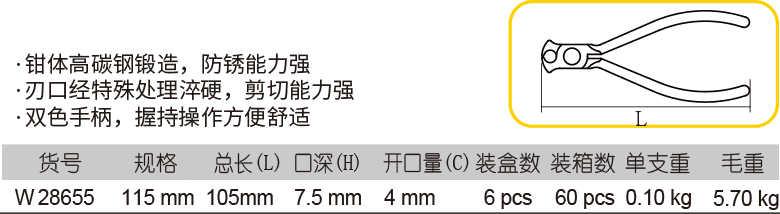 迷你頂切鉗(圖1)