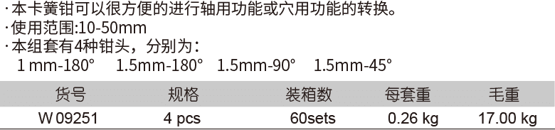 四件套互換式卡簧鉗(圖1)