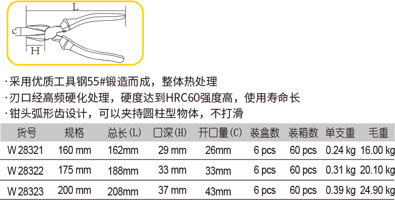 新美式鋼絲鉗(圖1)