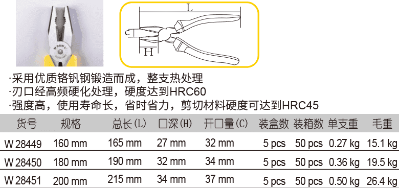 工業(yè)級(jí)鋼絲鉗(圖1)