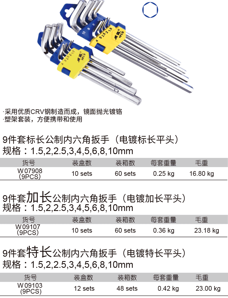 平頭內(nèi)六角扳手組套(圖1)