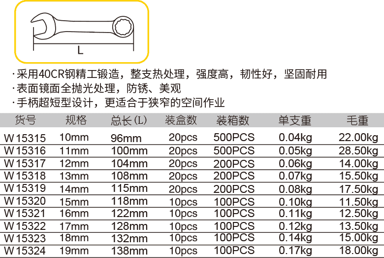 棘輪兩用短扳手(圖1)