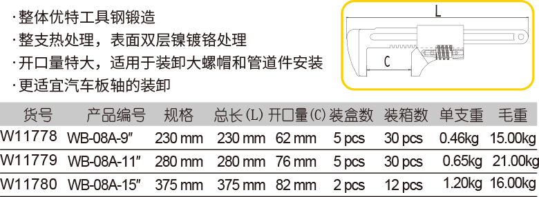 汽車扳手(圖1)