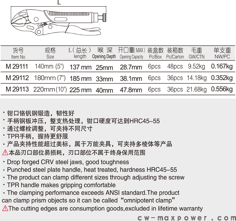 工業(yè)級(jí)圓口帶刃塑柄大力鉗(圖1)