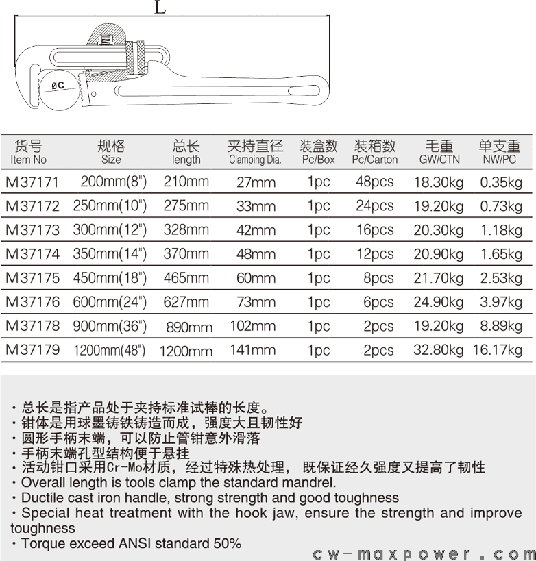 超強(qiáng)力級(jí)工業(yè)級(jí)管子鉗(圖1)