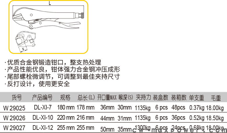 直口大力鉗(圖1)