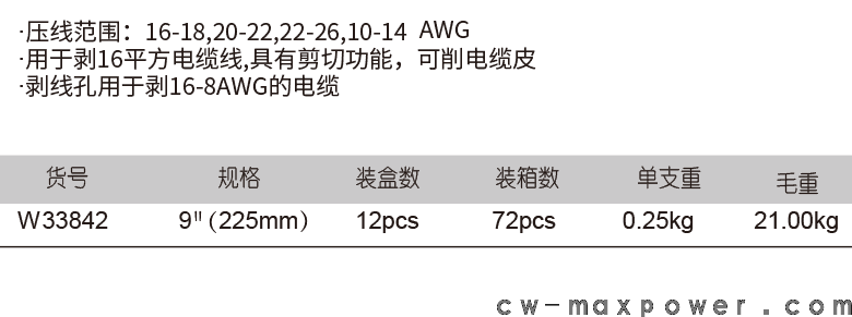 多功能電纜剪(圖1)